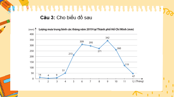 Giáo án điện tử Toán 7 Luyện tập chung trang 106, 107 | PPT Toán 7 Kết nối tri thức