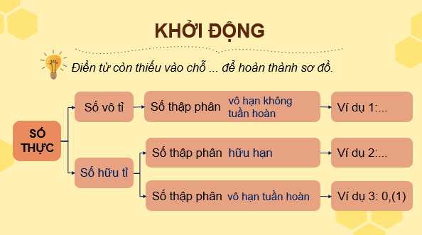 Giáo án điện tử Toán 7 Luyện tập chung trang 38 | PPT Toán 7 Kết nối tri thức