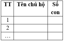 Giáo án Toán 7 Bài 1: Thu thập số liệu thống kê, tần số mới nhất