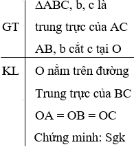 Giáo án Toán 7 Bài 8: Tính chất ba đường trung trực của tam giác mới nhất