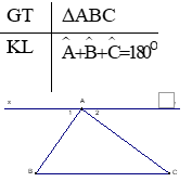 Giáo án Toán 7 Bài 1: Tổng ba góc của một tam giác (tiết 1) mới nhất