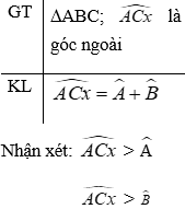 Giáo án Toán 7 Bài 1: Tổng ba góc của một tam giác (tiết 2) mới nhất