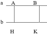 Giáo án Toán 8 Bài 10: Đường thẳng song song với một đường thẳng cho trước mới nhất