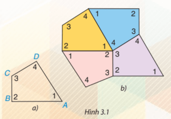 Giáo án Toán 8 Kết nối tri thức Bài 10: Tứ giác