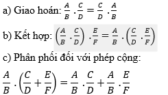 Giáo án Toán 8 Kết nối tri thức Bài 24: Phép nhân và phép chia phân thức đại số