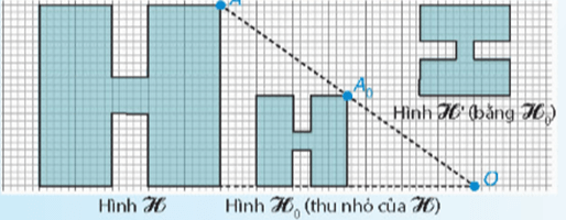 Giáo án Toán 8 Kết nối tri thức Bài 37: Hình đồng dạng