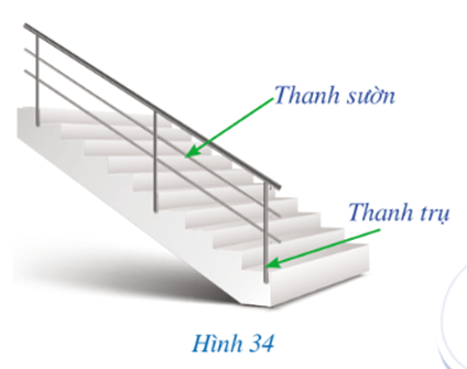 Giáo án Toán 8 Cánh diều Bài 4: Hình bình hành