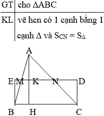 Giáo án Toán 8 Luyện tập (trang 122-123) mới nhất