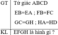 Giáo án Toán 8 Luyện tập (trang 92-93) mới nhất