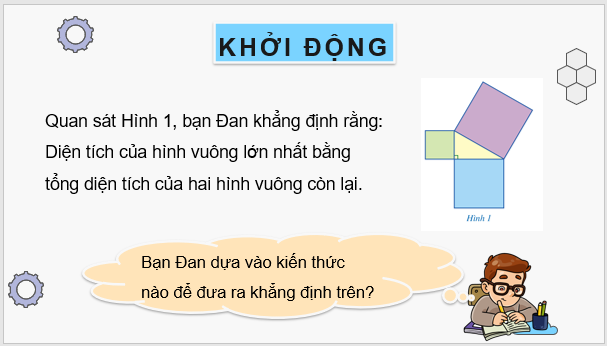 Giáo án điện tử Toán 8 Bài 1: Định lí Pythagore | PPT Toán 8 Cánh diều