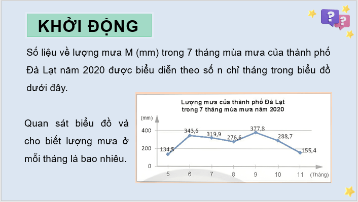 Giáo án điện tử Toán 8 Bài 1: Khái niệm hàm số | PPT Toán 8 Chân trời sáng tạo