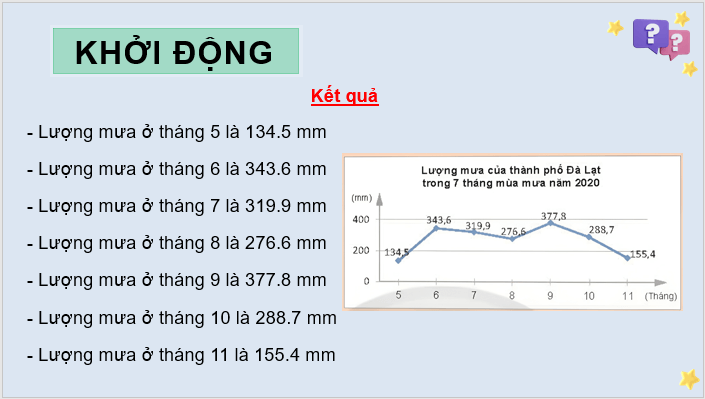 Giáo án điện tử Toán 8 Bài 1: Khái niệm hàm số | PPT Toán 8 Chân trời sáng tạo