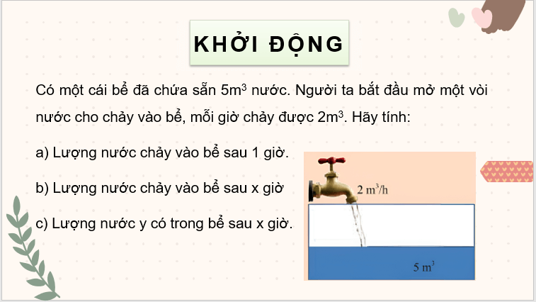 Giáo án điện tử Toán 8 Bài 3: Hàm số bậc nhất y = ax + b (a ≠ 0) | PPT Toán 8 Chân trời sáng tạo