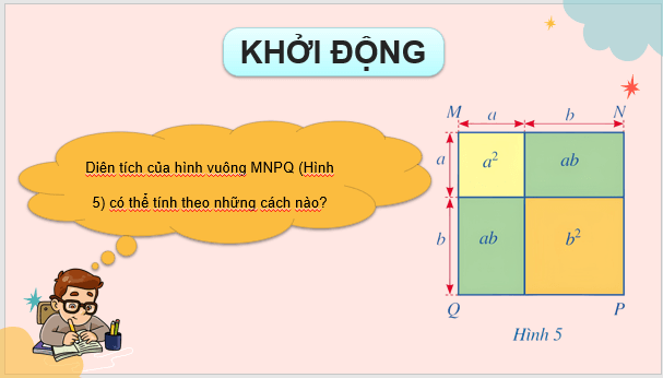 Giáo án điện tử Toán 8 Bài 3: Hằng đẳng thức đáng nhớ | PPT Toán 8 Cánh diều