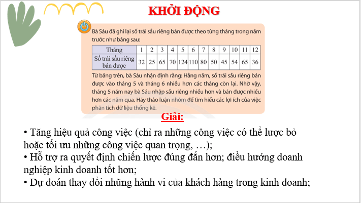 Giáo án điện tử Toán 8 Bài 3: Phân tích dữ liệu | PPT Toán 8 Chân trời sáng tạo