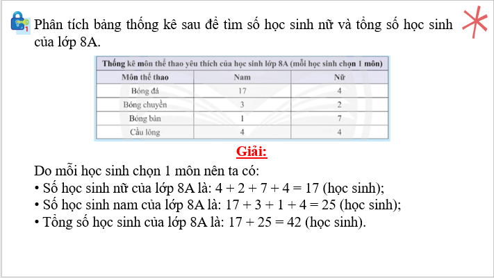 Giáo án điện tử Toán 8 Bài 3: Phân tích dữ liệu | PPT Toán 8 Chân trời sáng tạo