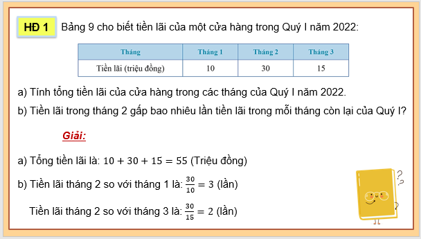 Giáo án điện tử Toán 8 Bài 3: Phân tích và xử lí dữ liệu thu được ở dạng bảng, biểu đồ | PPT Toán 8 Cánh diều