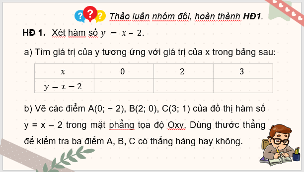 Giáo án điện tử Toán 8 Bài 4: Đồ thị của hàm số bậc nhất y = ax + b (a ≠ 0) | PPT Toán 8 Cánh diều