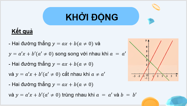 Giáo án điện tử Toán 8 Bài 4: Hệ số góc của đường thẳng | PPT Toán 8 Chân trời sáng tạo