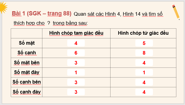 Giáo án điện tử Toán 8 Bài tập cuối chương 4 | PPT Toán 8 Cánh diều