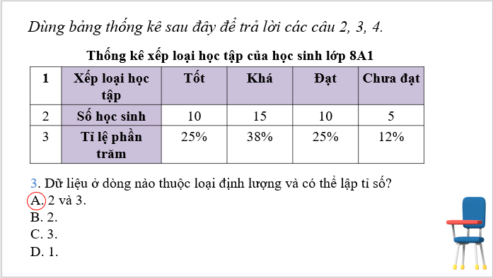 Giáo án điện tử Toán 8 Bài tập cuối chương 4 | PPT Toán 8 Chân trời sáng tạo