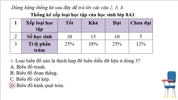 Giáo án điện tử Toán 8 Bài tập cuối chương 4 | PPT Toán 8 Chân trời sáng tạo