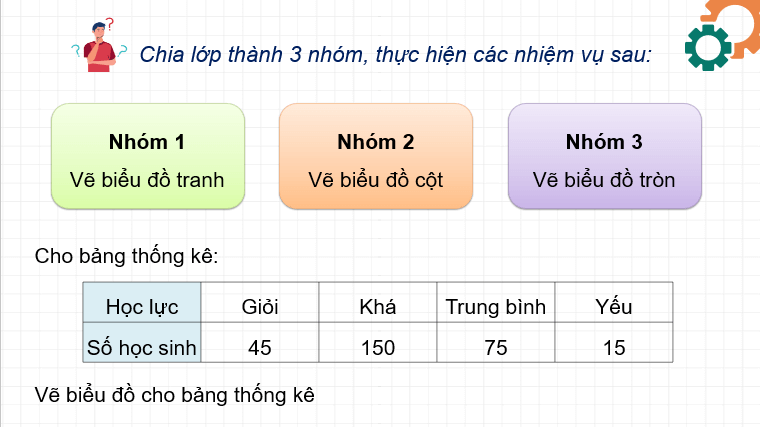 Giáo án điện tử Toán 8 Bài tập cuối chương 5 | PPT Toán 8 Kết nối tri thức