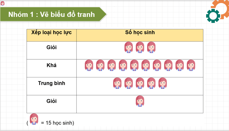 Giáo án điện tử Toán 8 Bài tập cuối chương 5 | PPT Toán 8 Kết nối tri thức