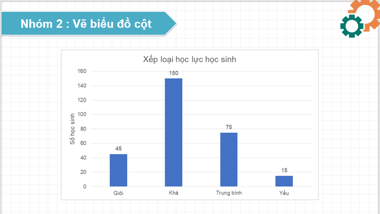Giáo án điện tử Toán 8 Bài tập cuối chương 5 | PPT Toán 8 Kết nối tri thức