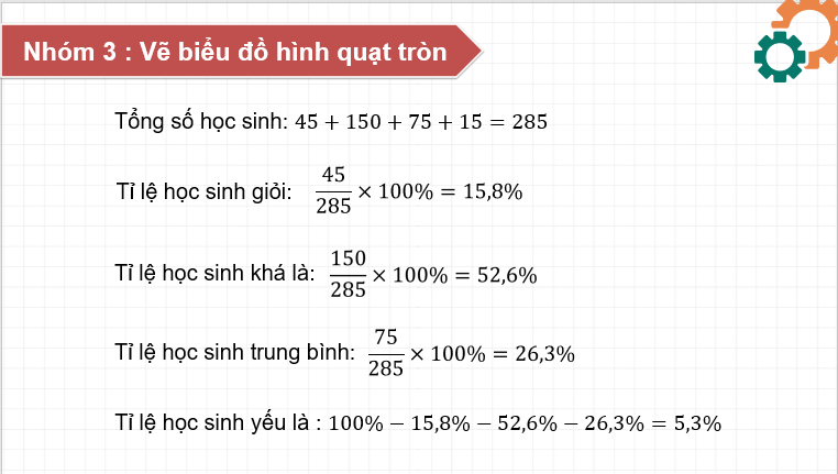 Giáo án điện tử Toán 8 Bài tập cuối chương 5 | PPT Toán 8 Kết nối tri thức