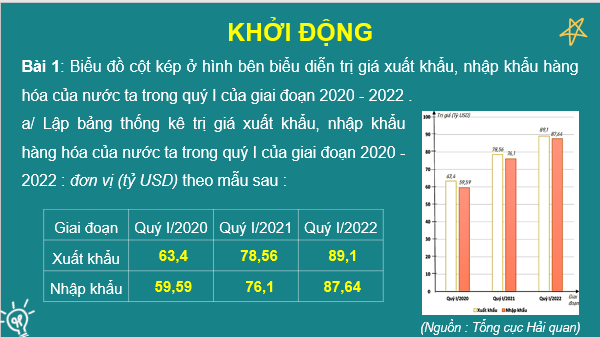 Giáo án điện tử Toán 8 Bài tập cuối chương 6 | PPT Toán 8 Cánh diều