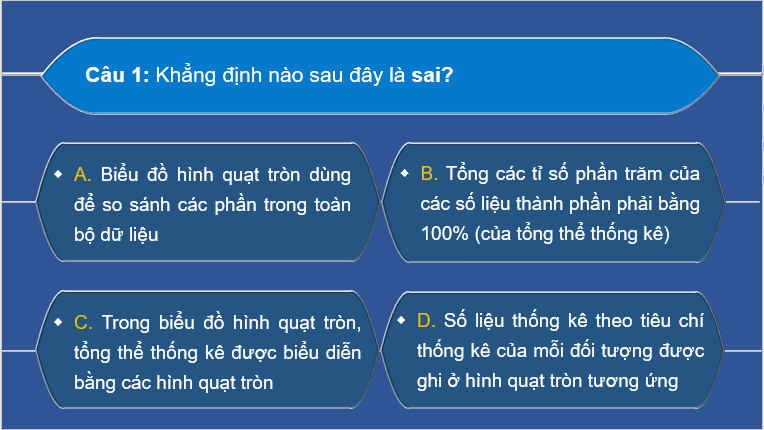 Giáo án điện tử Toán 8 Hoạt động 3: Thiết lập kế hoạch cho một mục tiêu tiết kiệm | PPT Toán 8 Chân trời sáng tạo