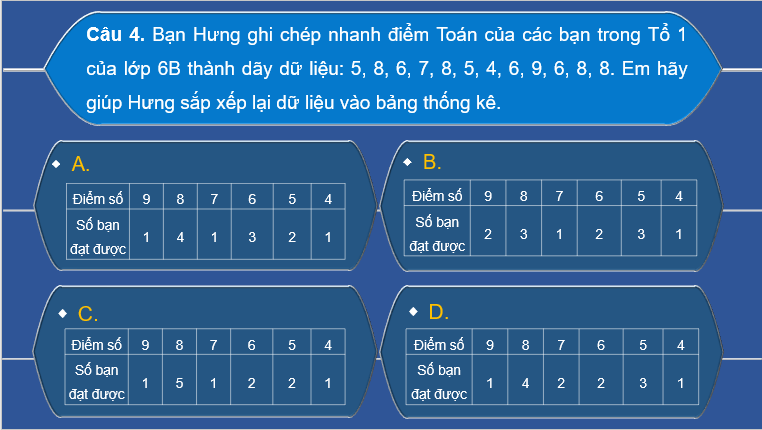 Giáo án điện tử Toán 8 Hoạt động 3: Thiết lập kế hoạch cho một mục tiêu tiết kiệm | PPT Toán 8 Chân trời sáng tạo