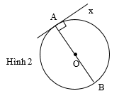 Giáo án Toán 9 Bài 1: Góc ở tâm. Số đo cung mới nhất