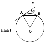 Giáo án Toán 9 Bài 1: Góc ở tâm. Số đo cung mới nhất