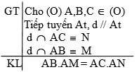 Giáo án Toán 9 Bài 1: Góc ở tâm. Số đo cung mới nhất