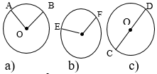 Giáo án Toán 9 Bài 1: Góc ở tâm. Số đo cung mới nhất