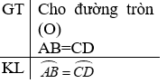 Giáo án Toán 9 Bài 1: Góc ở tâm. Số đo cung mới nhất