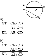 Giáo án Toán 9 Bài 1: Góc ở tâm. Số đo cung mới nhất