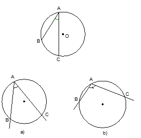 Giáo án Toán 9 Bài 1: Góc ở tâm. Số đo cung mới nhất