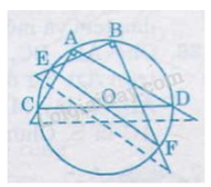 Giáo án Toán 9 Bài 1: Góc ở tâm. Số đo cung mới nhất