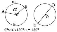 Giáo án Toán 9 Bài 1: Góc ở tâm. Số đo cung mới nhất