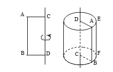 Giáo án Toán 9 Bài 1: Hình Trụ - Diện tích xung quanh và thể tích của hình trụ mới nhất