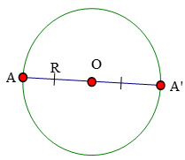 Giáo án Toán 9 Bài 1: Sự xác định đường tròn. Tính chất đối xứng của đường tròn mới nhất