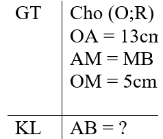 Giáo án Toán 9 Bài 2: Đường kính và dây của đường tròn mới nhất