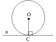 Giáo án Toán 9 Bài 5: Dấu hiệu nhận biết tiếp tuyến của đường tròn mới nhất