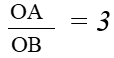 Giáo án Toán 9 Bài 5: Hệ số góc của đường thẳng y = ax + b mới nhất