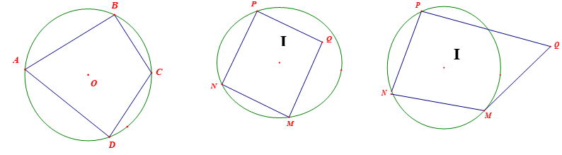 Giáo án Toán 9 Bài 1: Góc ở tâm. Số đo cung mới nhất