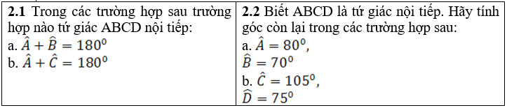 Giáo án Toán 9 Bài 1: Góc ở tâm. Số đo cung mới nhất