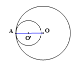 Giáo án Toán 9 Bài 8: Vị trí tương đối của hai đường tròn (tiếp theo) mới nhất